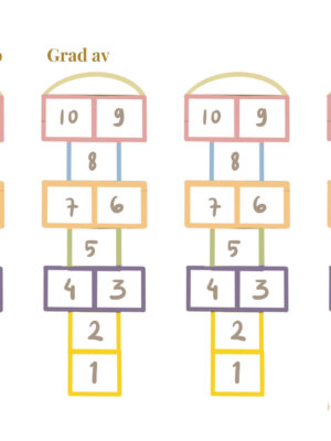 Grad av känsla