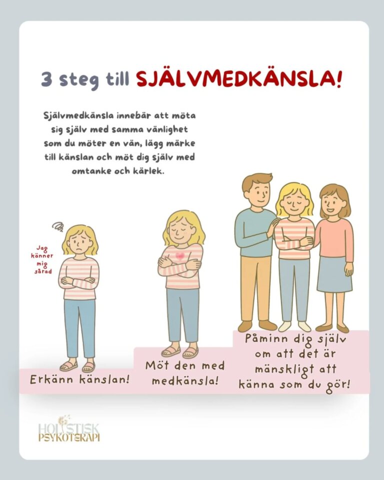 Instagram post from holistisk_psykoterapi. This post is in position 1.