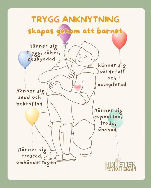 Instagram post from holistisk_psykoterapi. This post is in position 2.